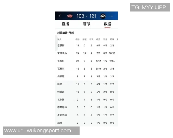 文班亚马新打法显成效全场仅9次出手却贡献全队最高5助攻